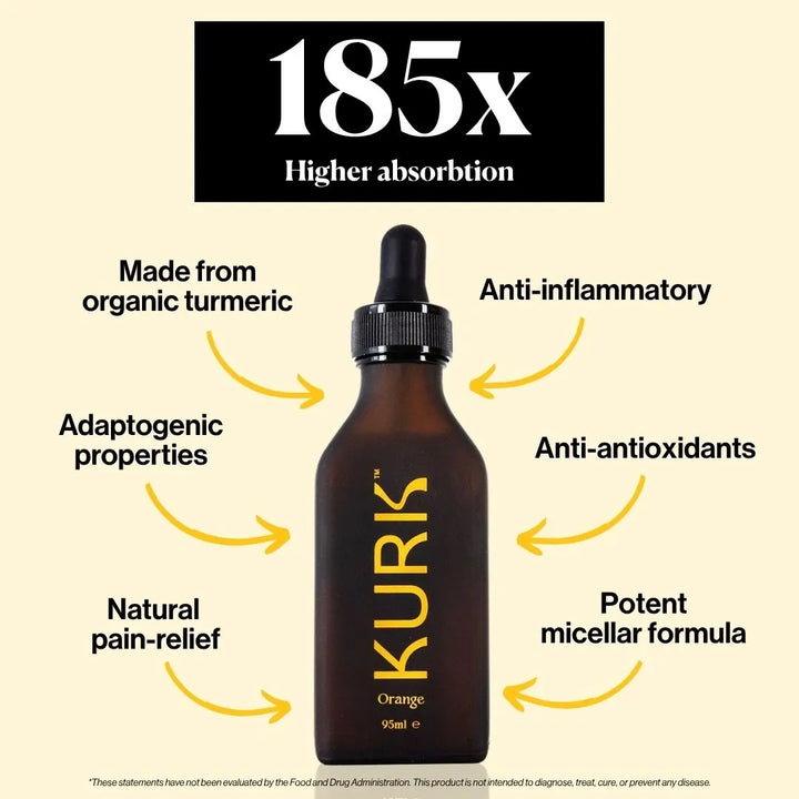 Liquid Curcumin – KURK