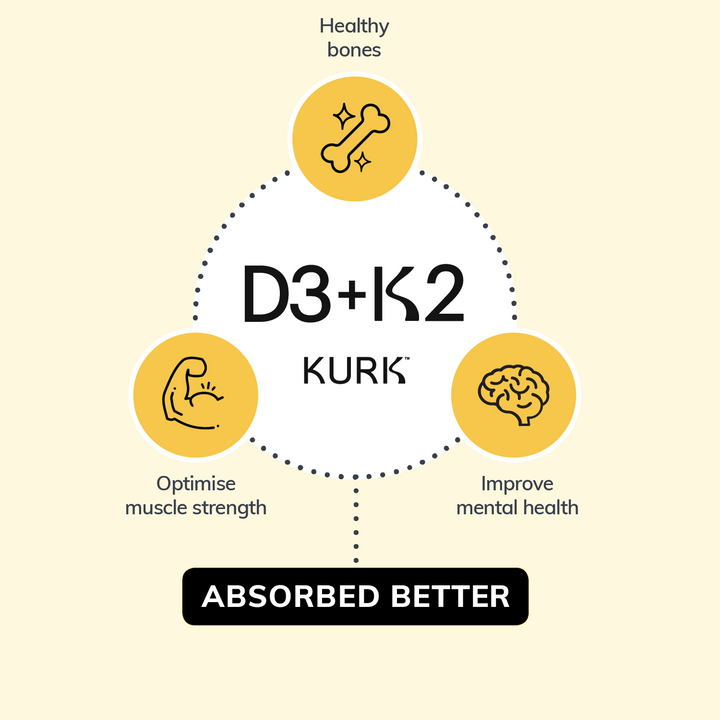 KURK Vitamin D3+K2 oral spray bottle