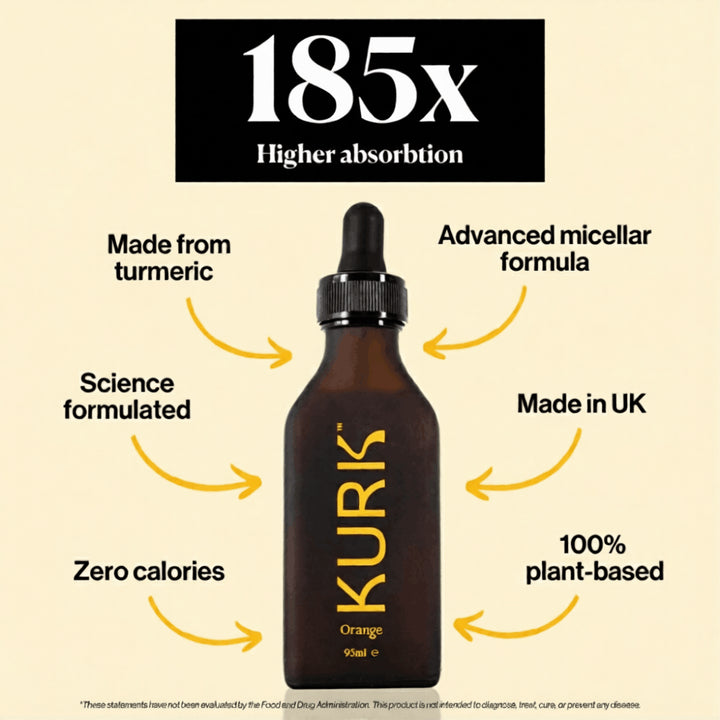 Made in the UK – KURK
