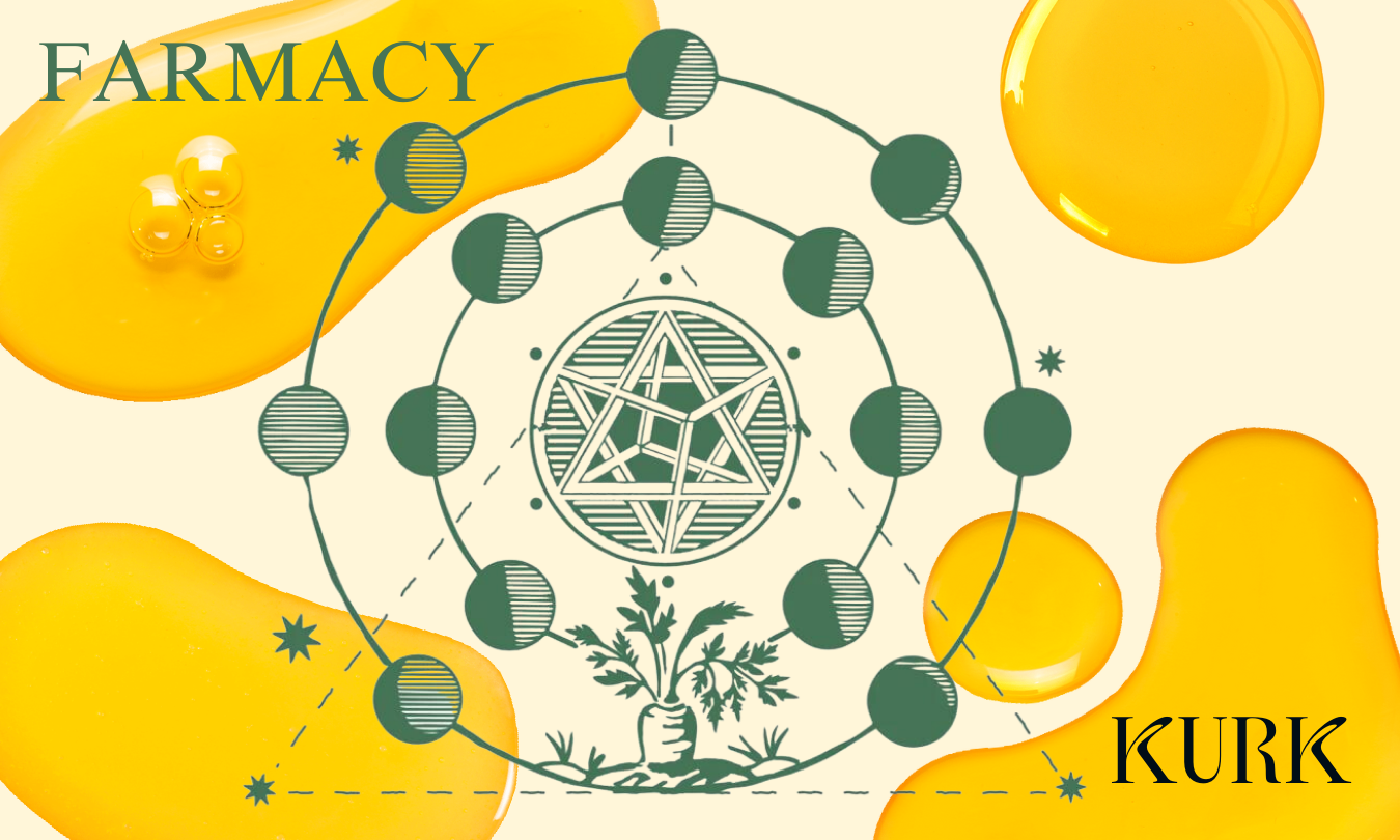 KURK x Farmacy: A new plant-based collaboration in Notting Hill