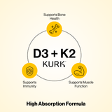 KURK Bestsellers Bundle