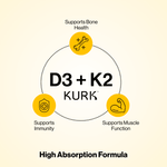 KURK Vitamin D3+K2 infographic