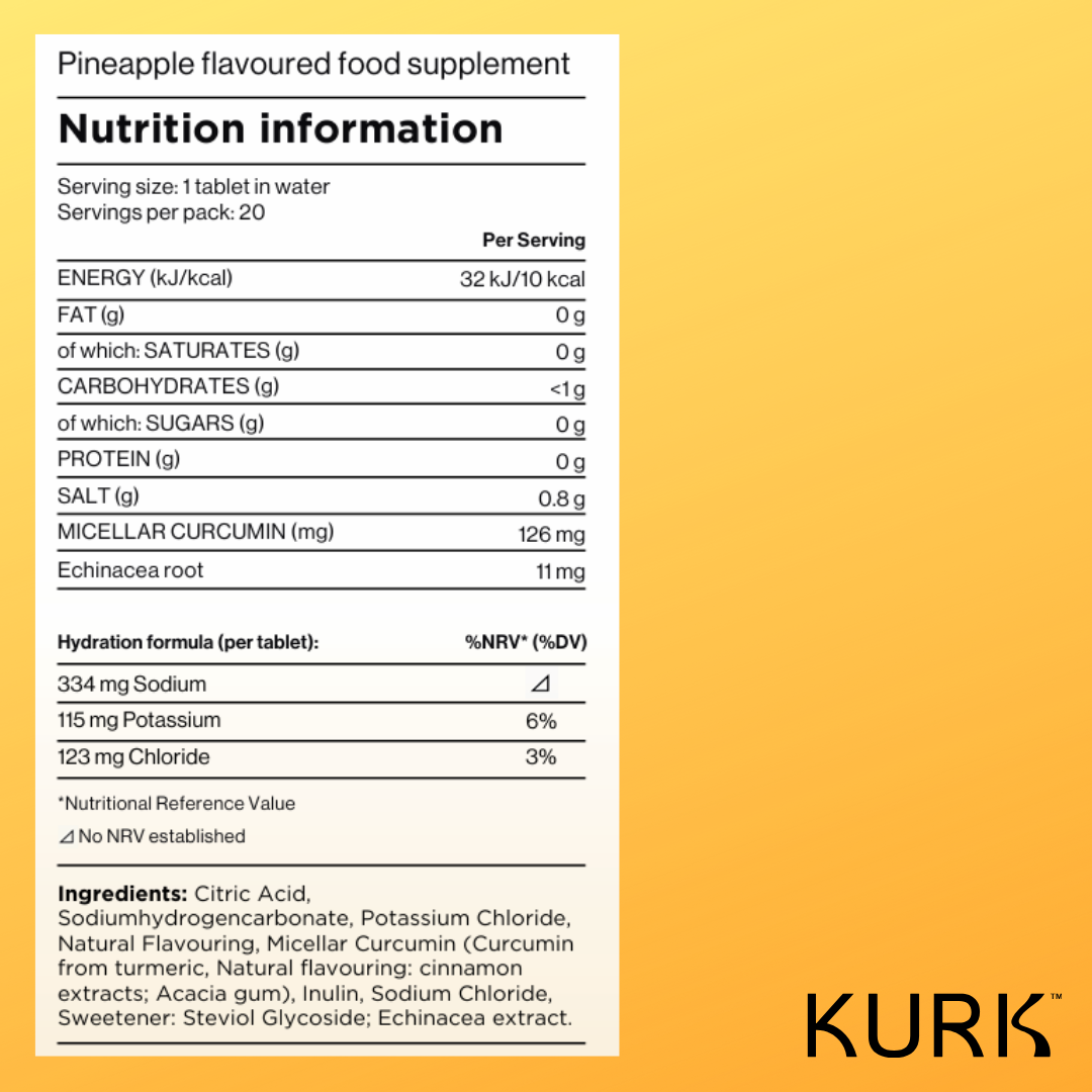 Sport - Recovery Pack