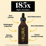The Layne Beachley Routine